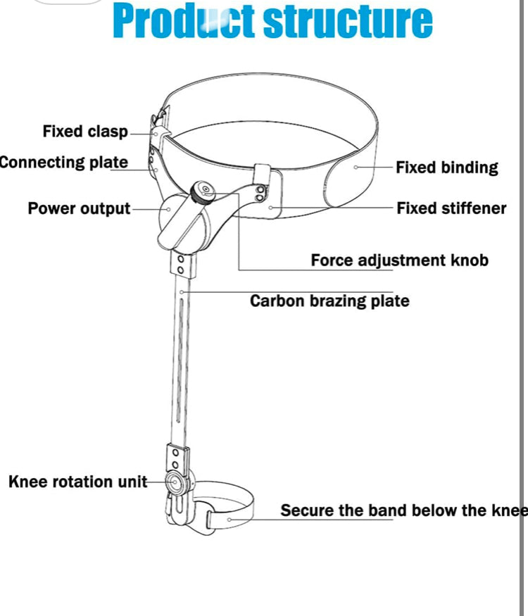 Bionic Body Power Walking Aids for Adults Elderly, Mobility Walking Aid, Training Leg Walking Training, Lightweight Portable Legs Rehab Training Equipment,Both legs