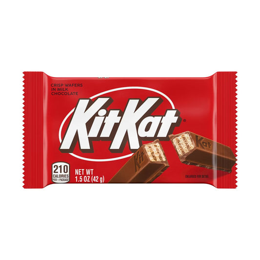 But, This IS The Dream, KitKat