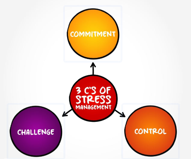 MH MANIFEST:  Mh offers reassurance. Drop a buck in the pot and pay it forward! (SHARE!)